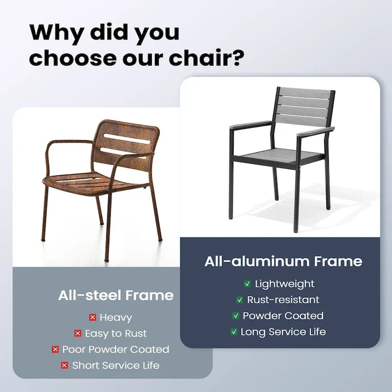 Pellebant Outdoor Modern Aluminum Dining Chairs with Armrest - 19.4 D x 18.9 W x 34.3 H