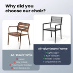 Pellebant Outdoor Modern Aluminum Dining Chairs with Armrest - 19.4 D x 18.9 W x 34.3 H