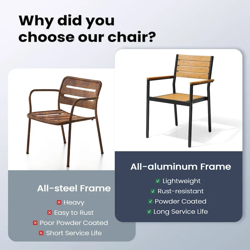 Pellebant Outdoor Modern Aluminum Dining Chairs with Armrest - 19.4 D x 18.9 W x 34.3 H
