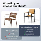 Pellebant Outdoor Modern Aluminum Dining Chairs with Armrest - 19.4 D x 18.9 W x 34.3 H
